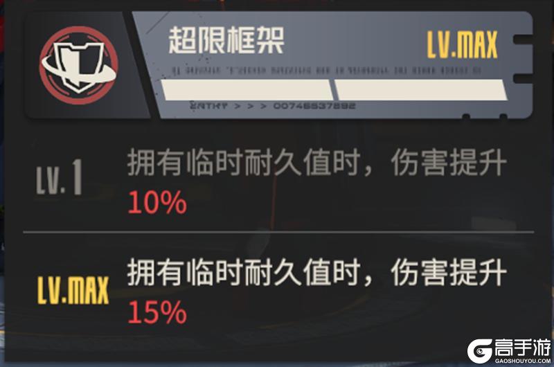 钢岚信仰之眼全面分析