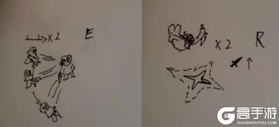 真假，莫德凯撒一次关俩？保真，史诗皮肤免费拿！