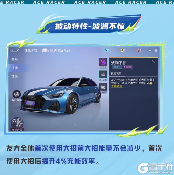 《王牌竞速》超绝奥迪“奶爸车”!我将加入这个更权威的圈子