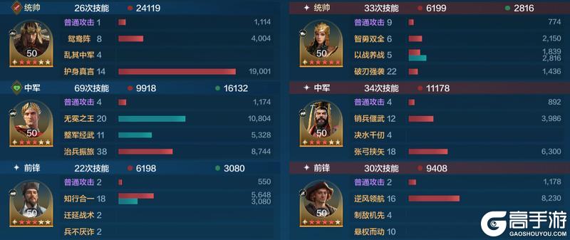 博览会丨有能大贤卡包评测，攻击系的强力辅助王阳明登场！