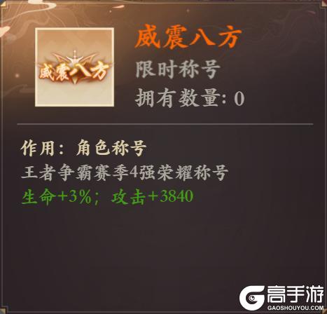 【活动介绍】今晚开打！如何在“王者争霸”中收益最大化！