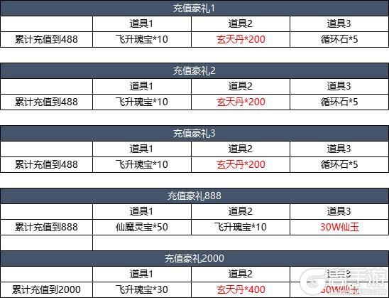 2月26日更新内容预告