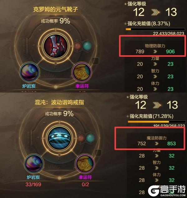 强化器大放送，怎么用最具性价比？