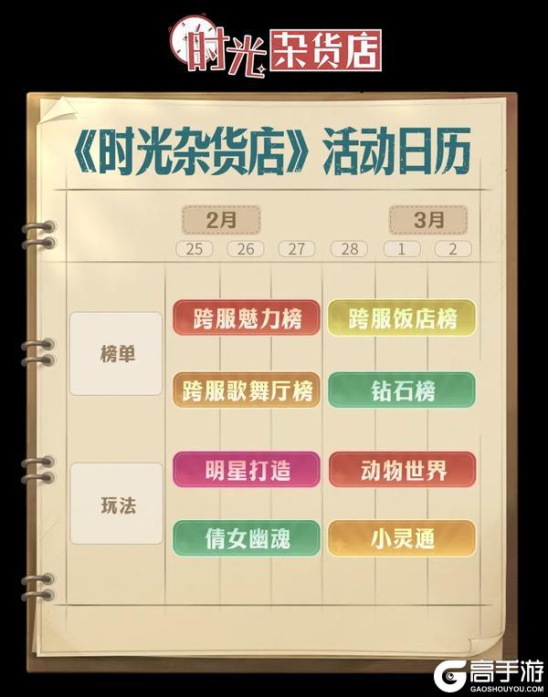 《时光杂货店》《活动日历》近期活动一览2.25-3.2
