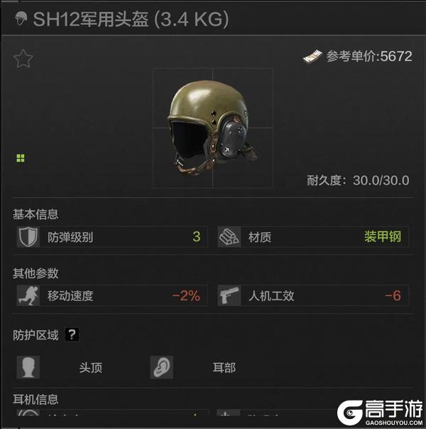 能抗一枪M2！暗区头盔推荐—平价保命篇
