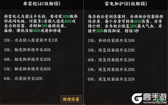 《征服与荣耀》 武将介绍之常胜将军·赵云篇