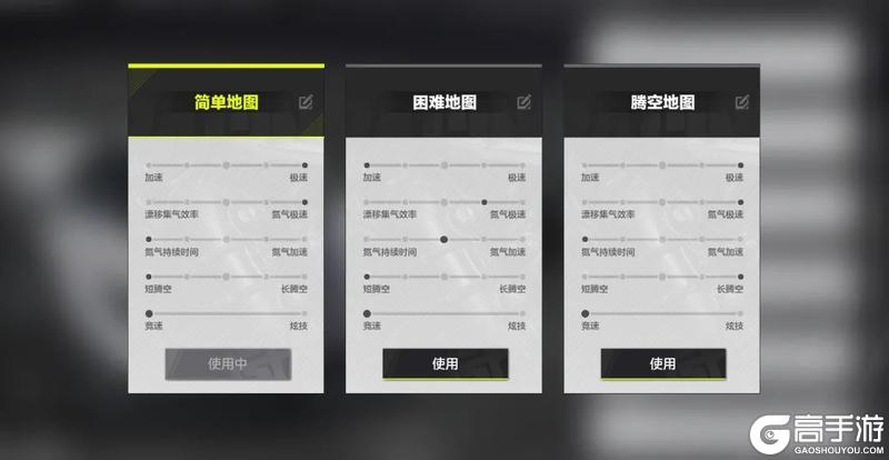 整个热湾都是帕加尼？看完这篇攻略，你的帕加尼就和别人不一样了