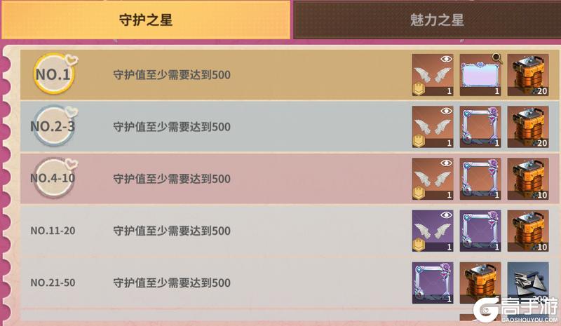 【玩家投稿】“情人节”活动攻略