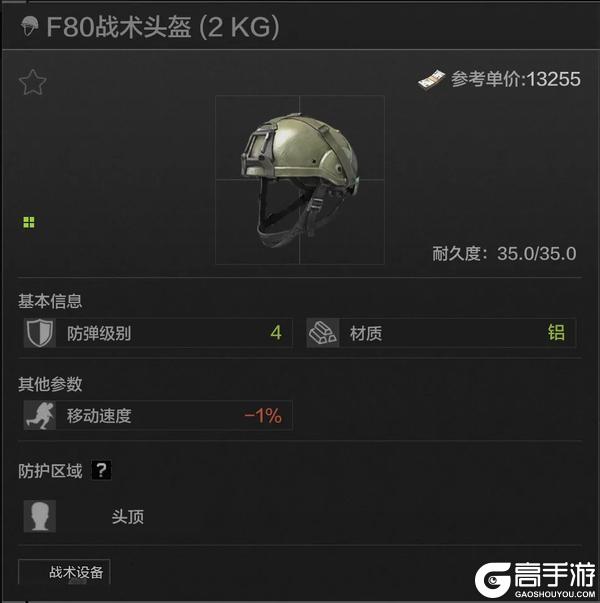 能抗一枪M2！暗区头盔推荐—平价保命篇