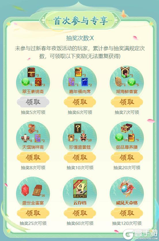 《皇帝成长计划2》2025年皇家年夜饭活动返场预告