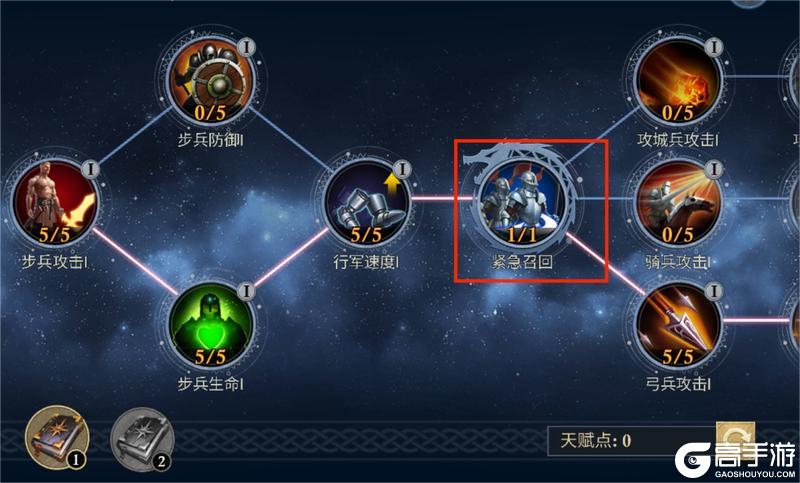 阿瓦隆之王天赋加点攻略
