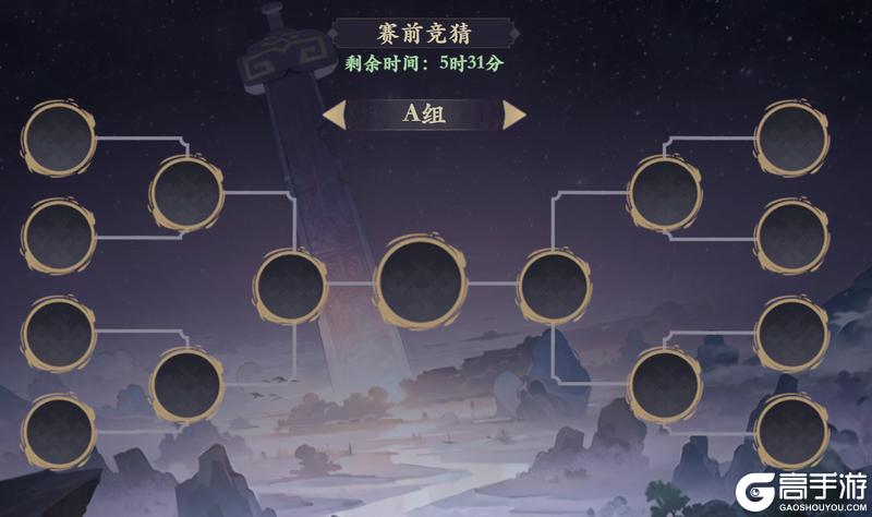 【活动介绍】今晚开打！如何在“王者争霸”中收益最大化！