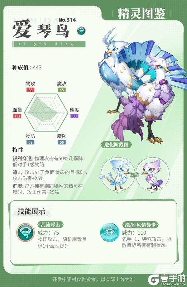 《西普大陆》精灵百科|千叶海龙&哈维奇&爱琴鸟