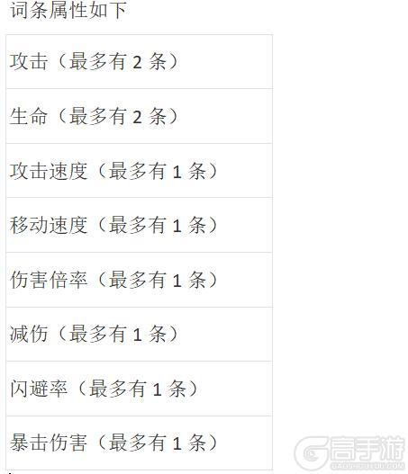 狩猎吧原始人兵种装备系统介绍