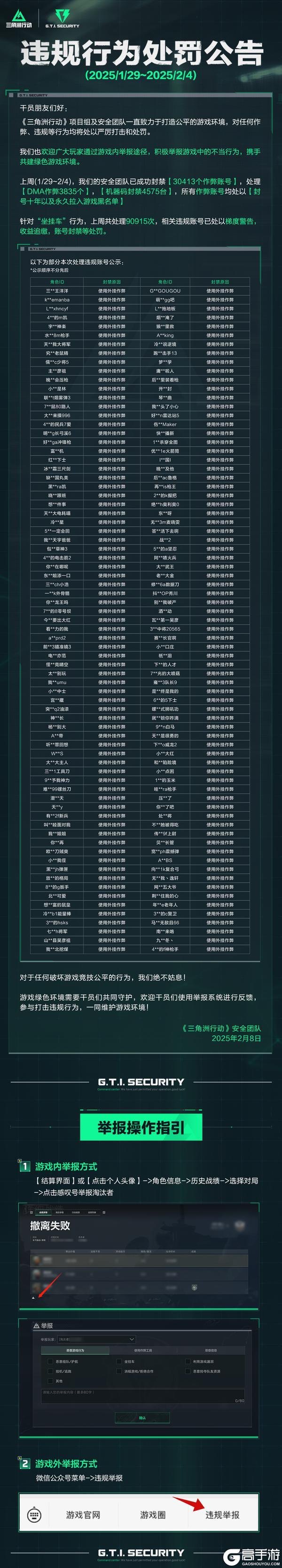 《三角洲行动》违规行为处罚公告(1.29～2.4）