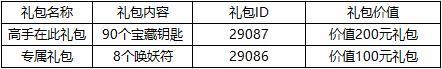 《魔法启示录》停服公告