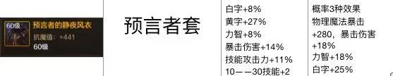 “跨界石”别乱用！新版本毕业防具有变化