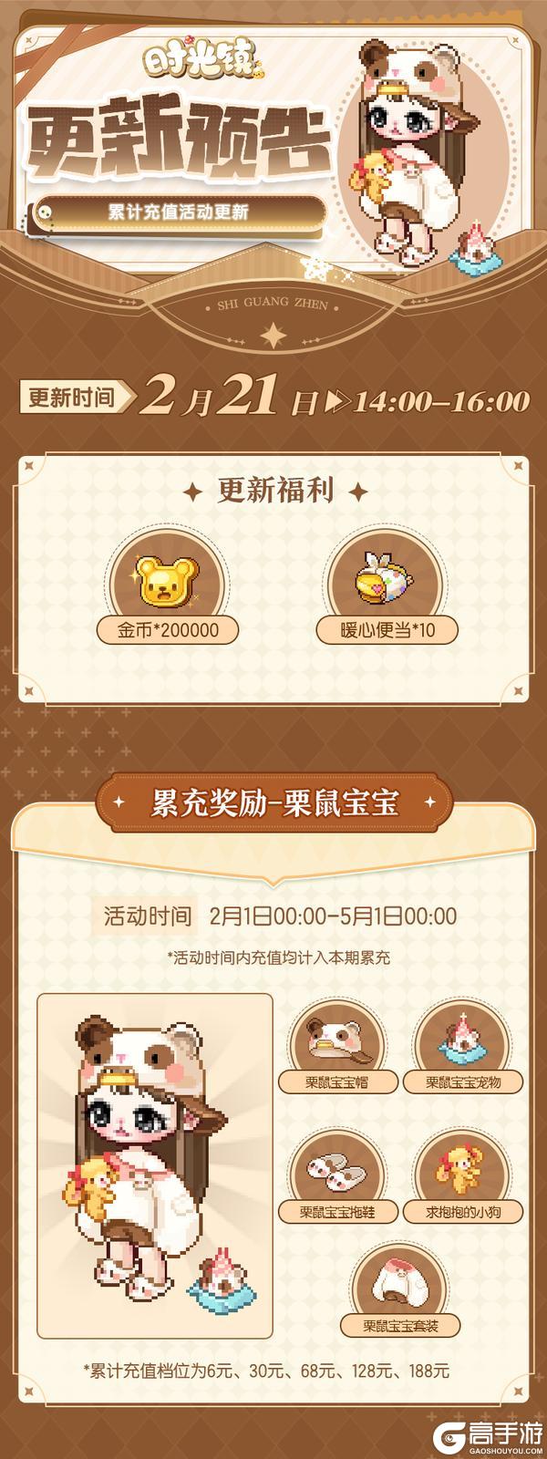 时光情报 | 累计充值活动更新