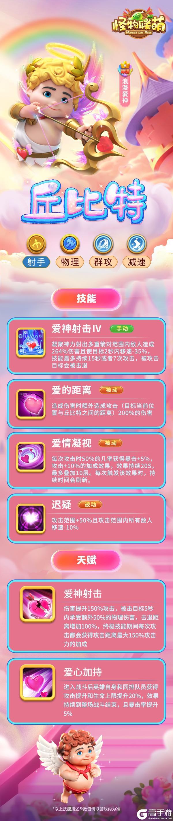 【英雄介绍】丘比特