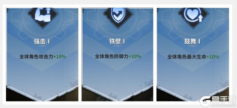 【玩家投稿】新手必看:远征探索篇