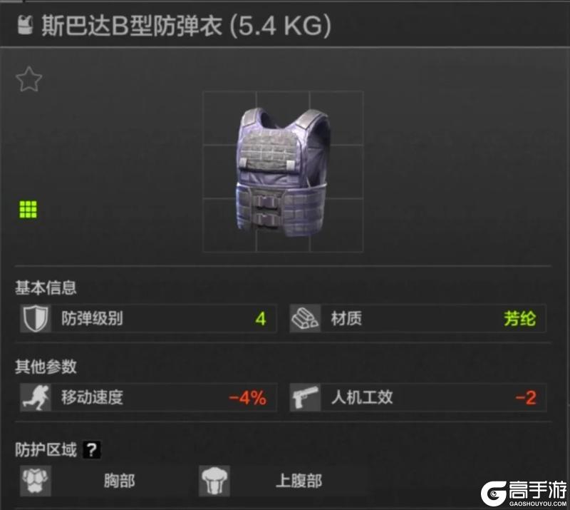 三分钟教你选对“保命神器”！暗区护甲推荐—四甲及以下篇