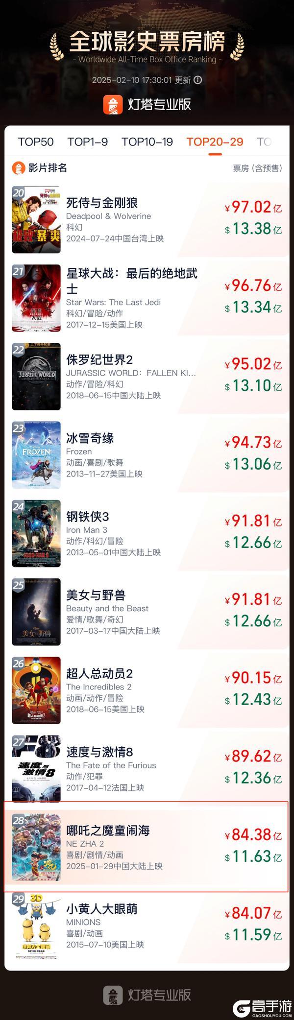《黎明救援》元宵盛典福利活动大放送！