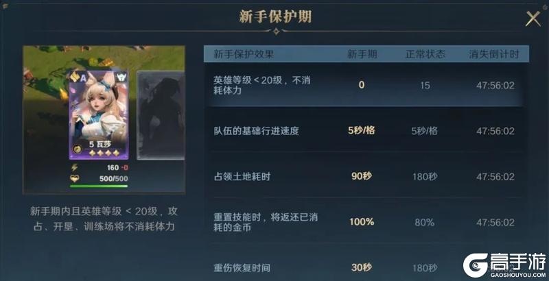 荒野国度保姆级萌新开荒攻略