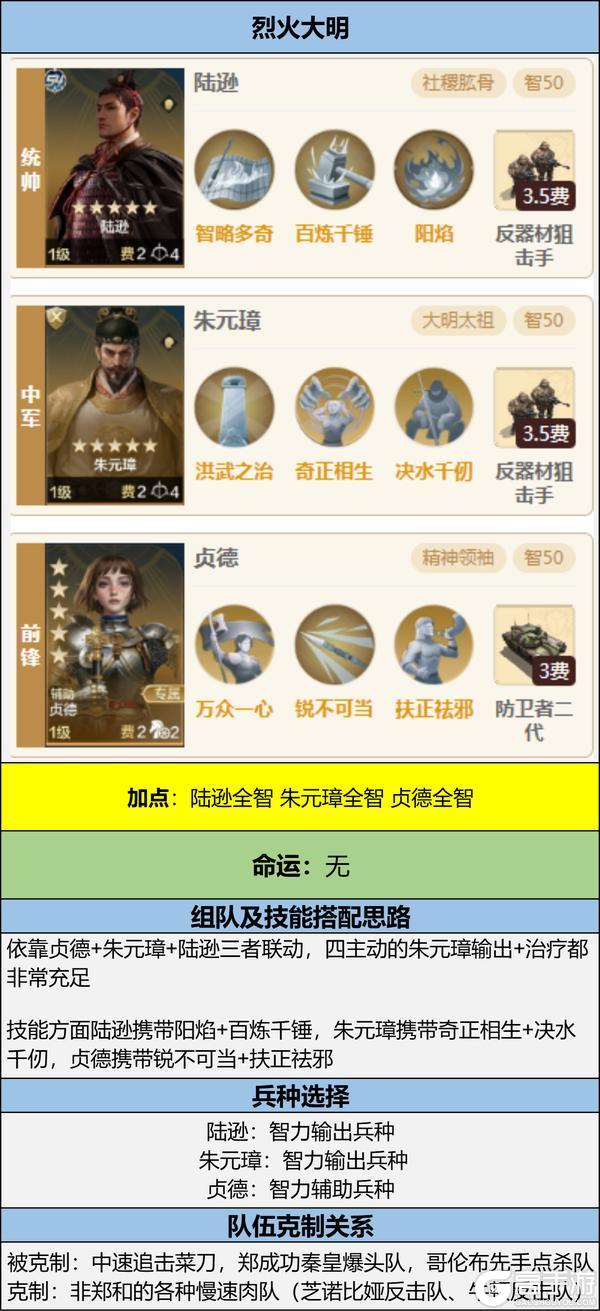 博览会丨至尊帝王卡包评测，朱元璋卡包再度来袭！