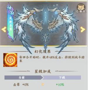 《大圣（0.1折）》首充活动
