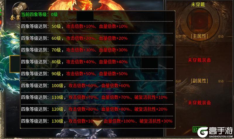 魔戒传奇OL四象系统玩法规则介绍