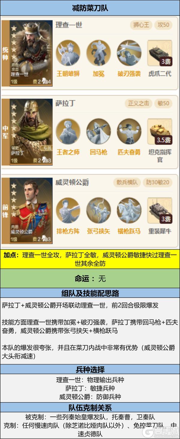 博览会丨至尊帝王卡包评测，朱元璋卡包再度来袭！