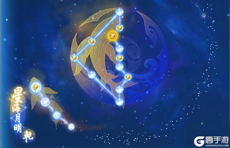 《梦幻西游》群秒须弥海已加入战场高伤展示！