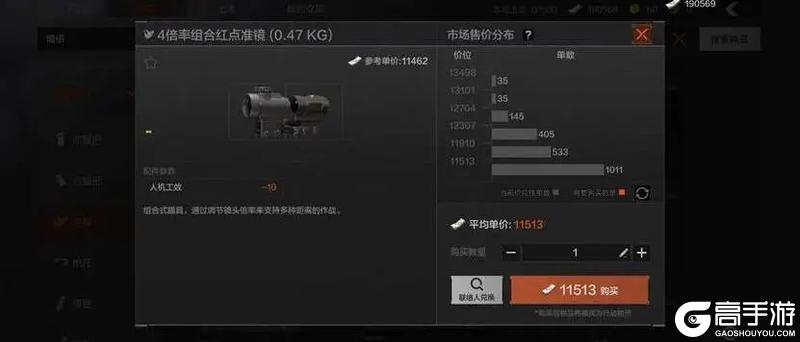 军事科普丨倍镜——战场望远镜？不，这是现代枪械的“光学奇迹”