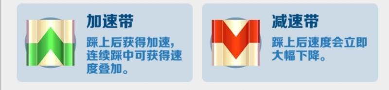 地铁跑酷玩法