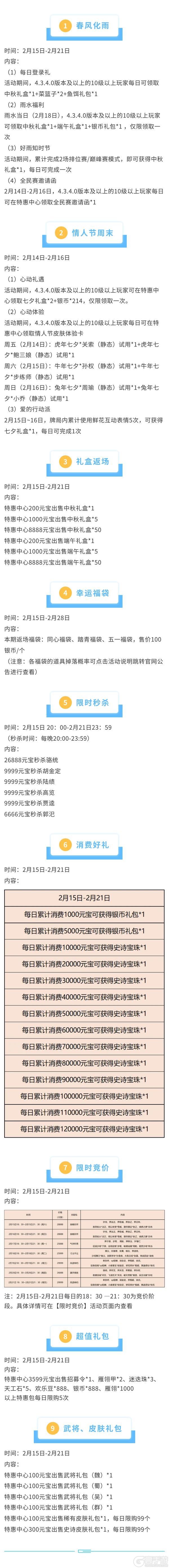 《三国杀移动版》官方活动：春风化雨