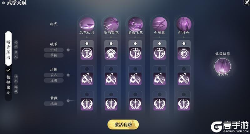 天赋太多眼花缭乱？全职业天赋套路指南来啦