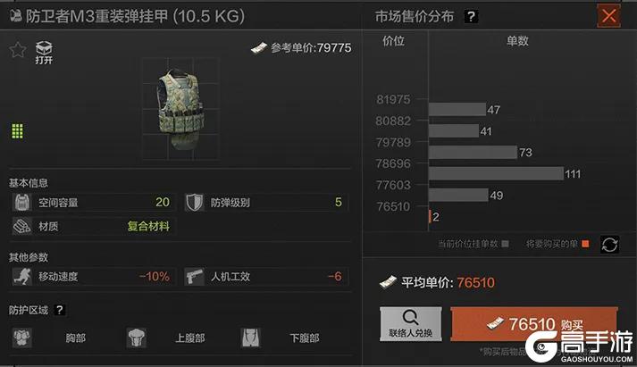 战斗，爽！暗区弹挂甲推荐-全力猛攻篇
