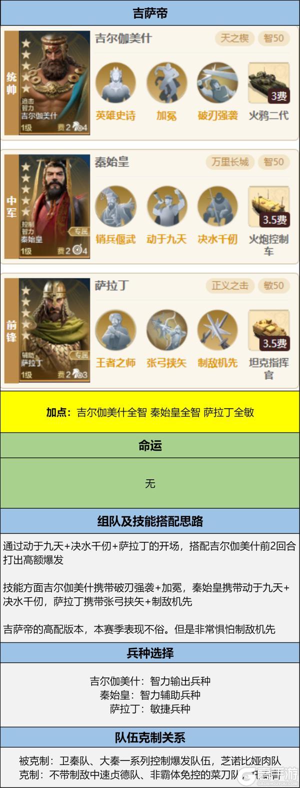 《世界启元》博览会丨逆天之能卡包评测