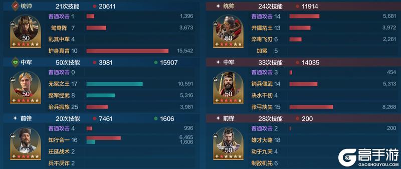 博览会丨有能大贤卡包评测，攻击系的强力辅助王阳明登场！