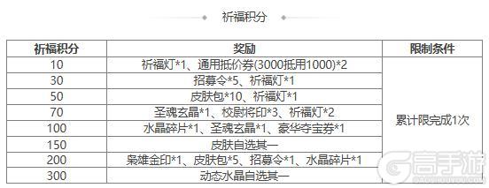 【官方活动】限定武将薛灵芸上新 限时双倍重置 闪赵云重磅来袭