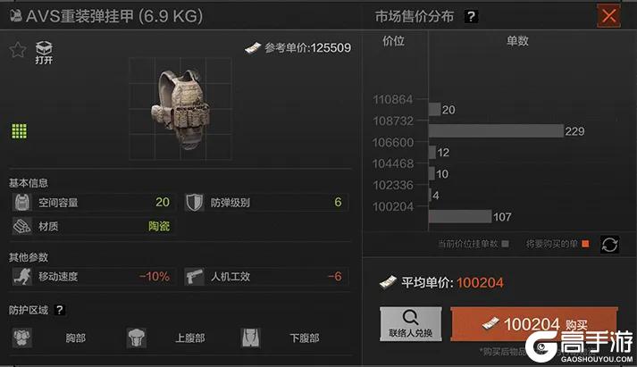 战斗，爽！暗区弹挂甲推荐-全力猛攻篇