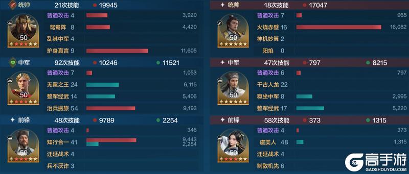 博览会丨有能大贤卡包评测，攻击系的强力辅助王阳明登场！