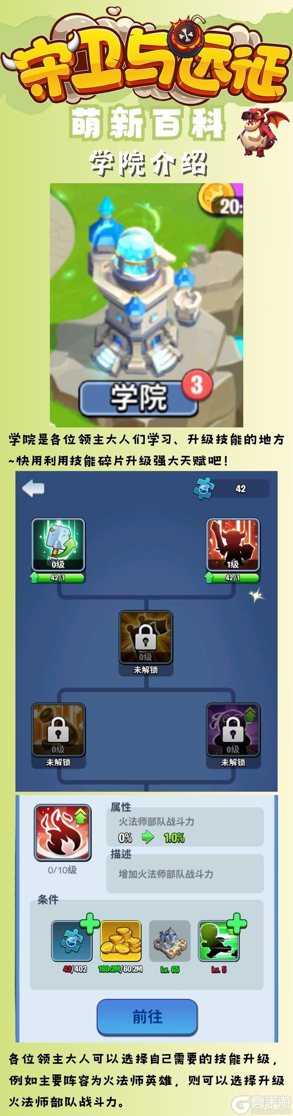 《守卫与远征》学院介绍