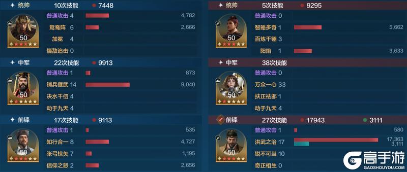 博览会丨有能大贤卡包评测，攻击系的强力辅助王阳明登场！
