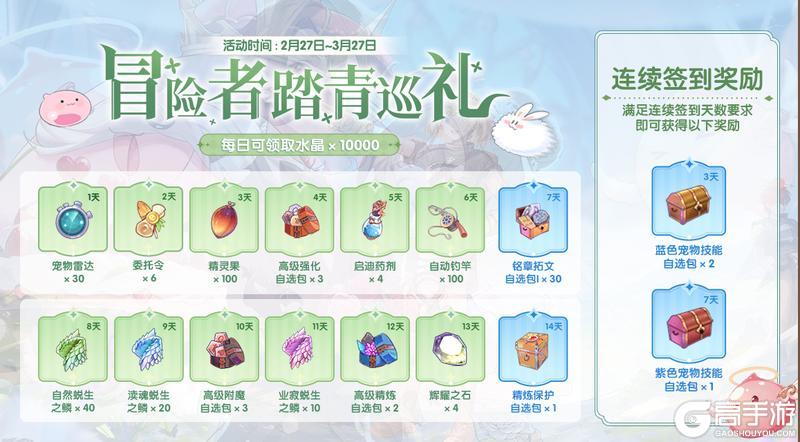 更新公告 | 2月27日更新维护公告