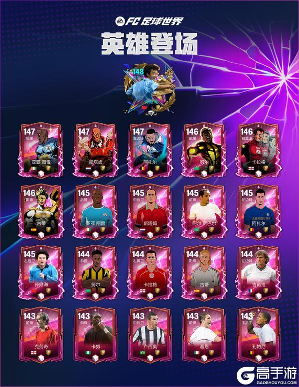 更新爆料丨全新活动英雄登场来袭，名宿球员孙继海首发！