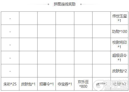 【官方活动】限定武将薛灵芸上新 限时双倍重置 闪赵云重磅来袭
