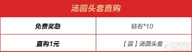 元宵情人节同庆，双重福利来袭！迈凯伦 Senna下架冲刺回馈开启！