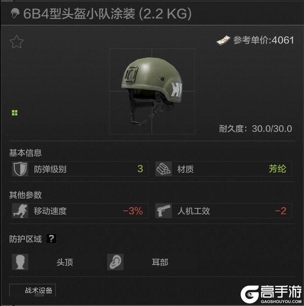 能抗一枪M2！暗区头盔推荐—平价保命篇