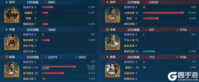 博览会丨有能大贤卡包评测，攻击系的强力辅助王阳明登场！
